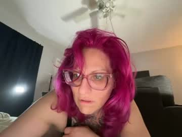 angcam